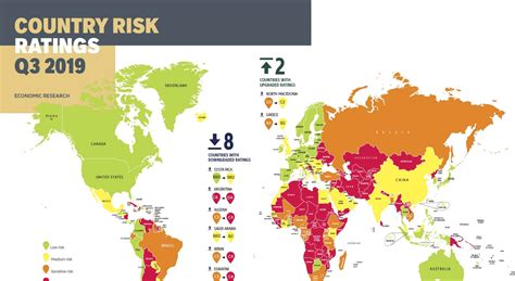 euler hermes country risk ratings|euler hermes country ratings.